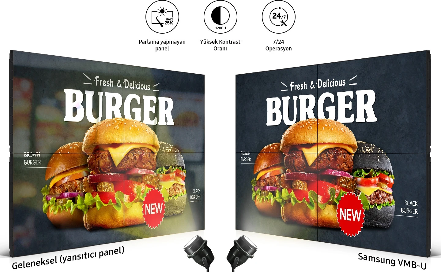 Samsung Video Wall VMB-U