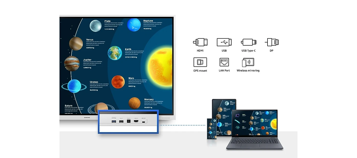 Samsung Flip Pro (WMB) Digital Flipchart