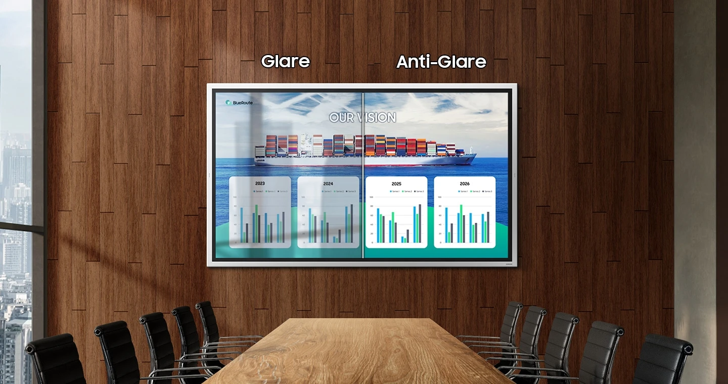 Anti-glare