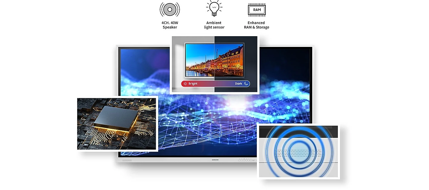 Samsung Flip Pro (WMB) Digital Flipchart