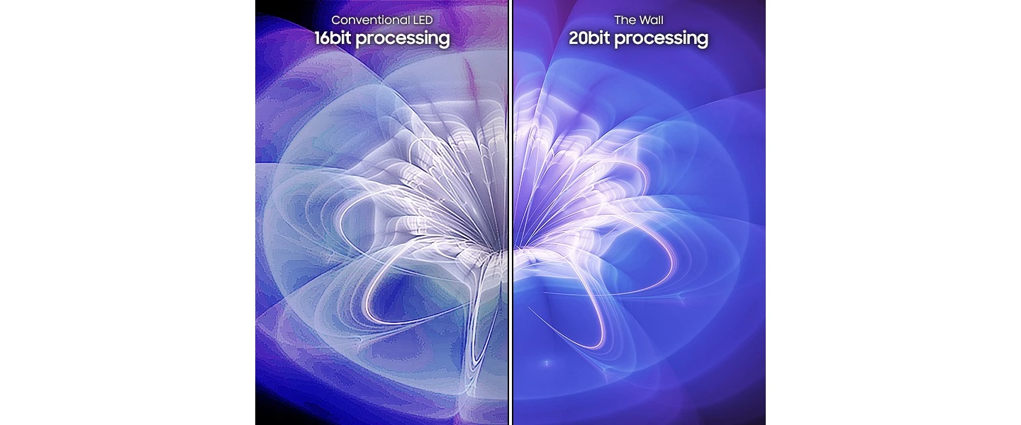20bit Processing