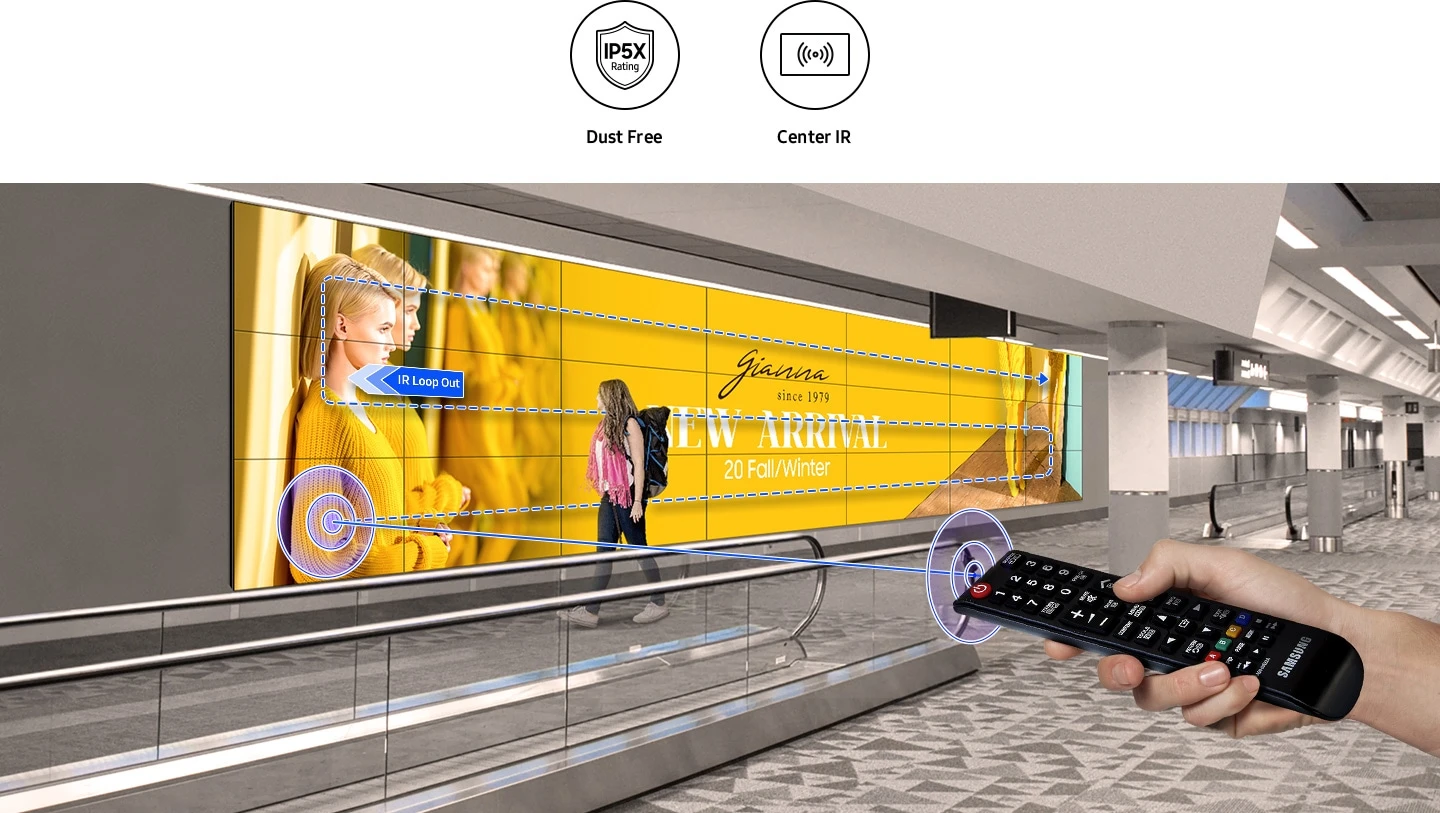 Samsung Video Wall VMB-U