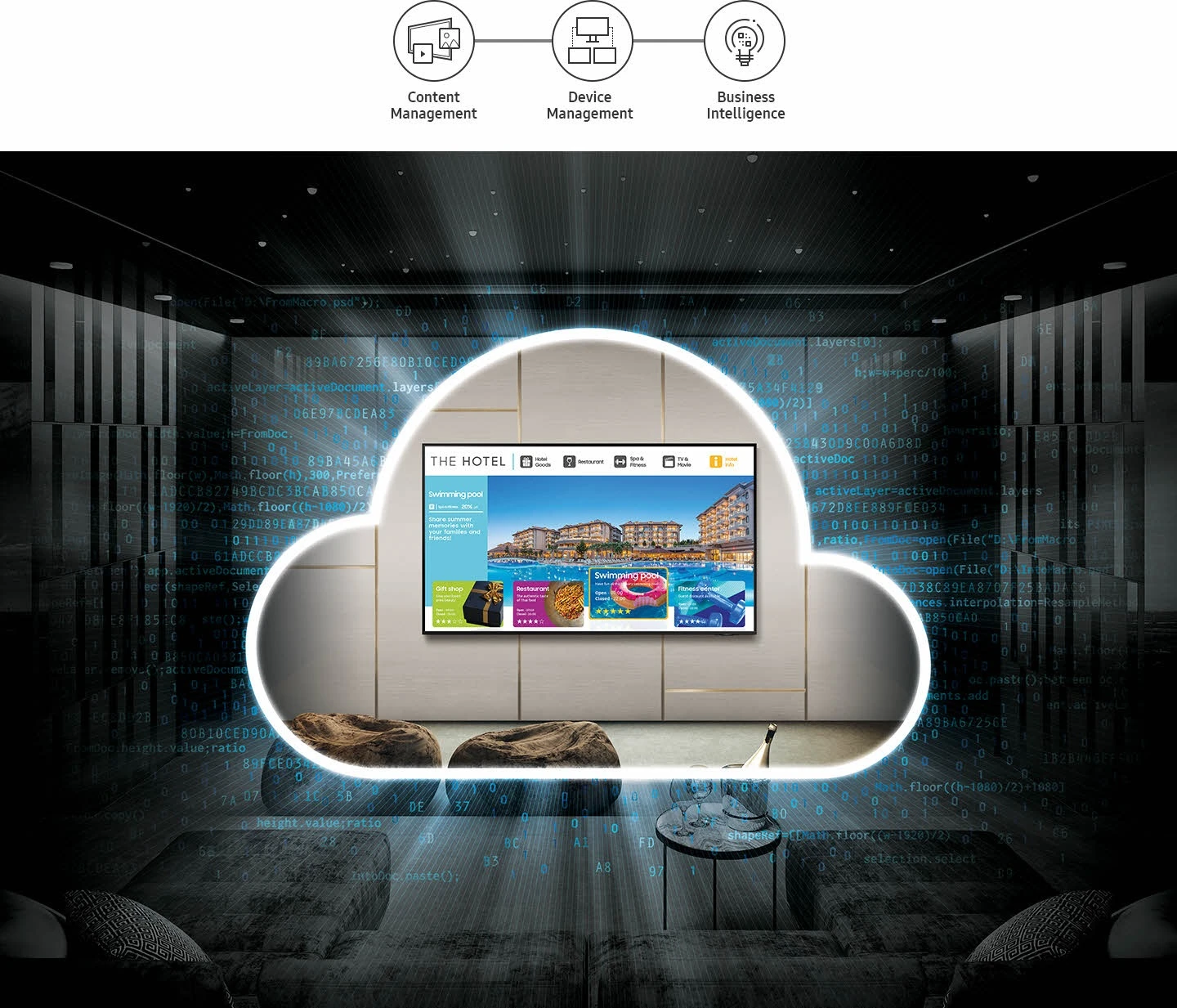 LYNK Cloud: Entegre bir bulut platformuyla konaklama öngörülerini ortaya çıkarın