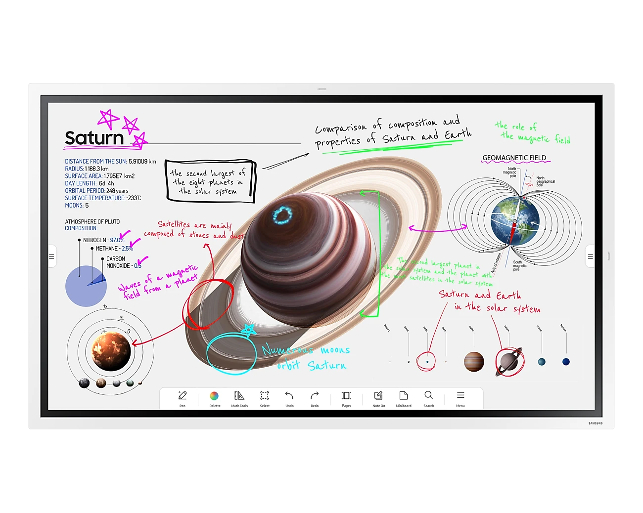Samsung Flip Pro (WMB) Digital Flipchart