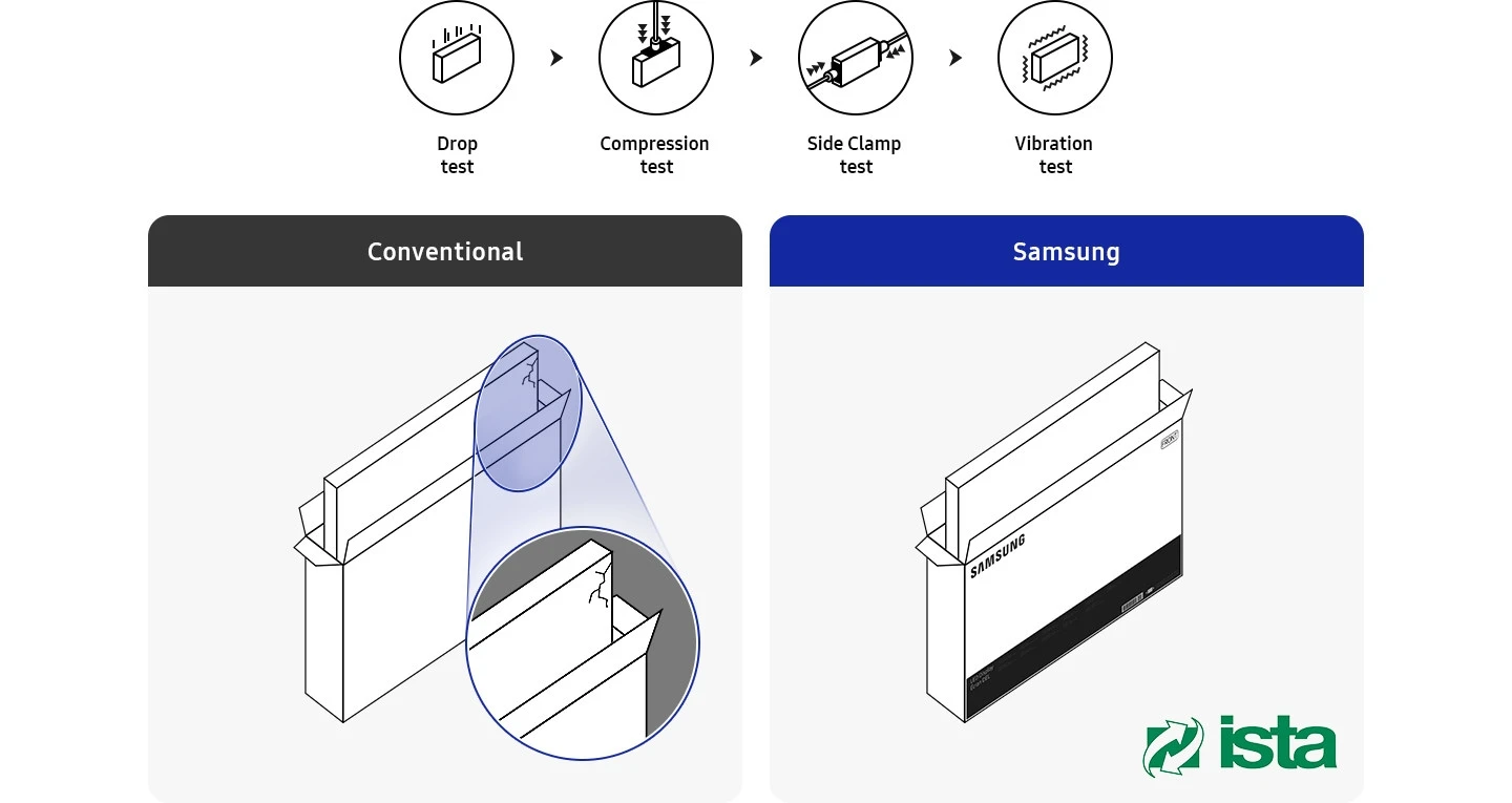 Samsung Video Wall VMB-U