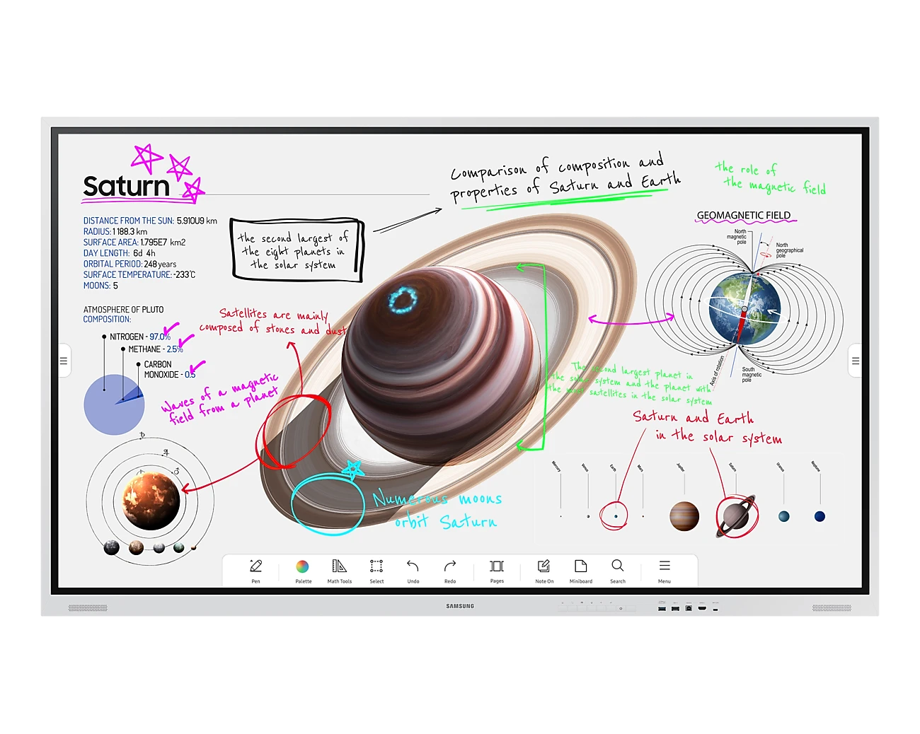 Samsung Flip Pro dijital flipchart ön görünüm