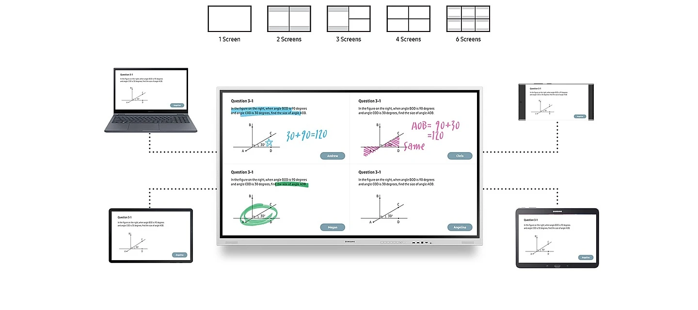 Samsung Flip Pro (WMB) Digital Flipchart