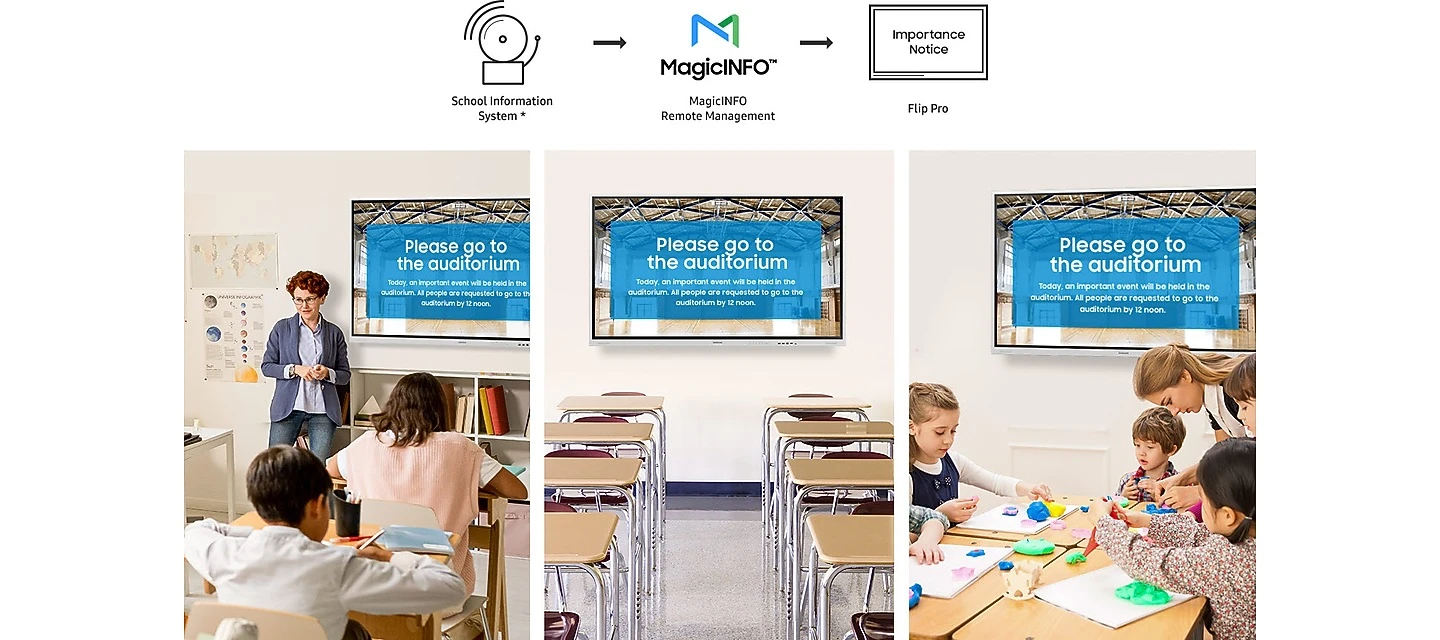 Samsung Flip Pro (WMB) Digital Flipchart