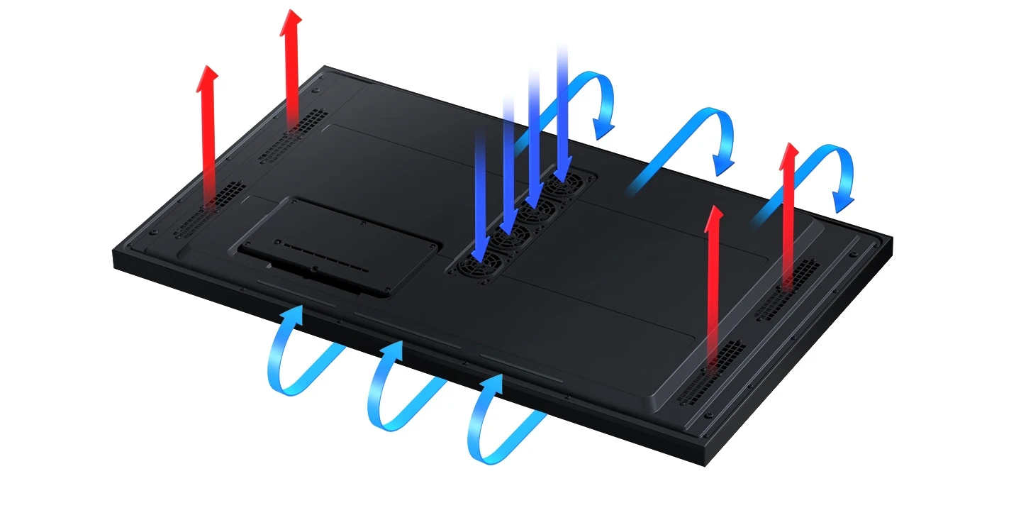 Heat dissipation structure