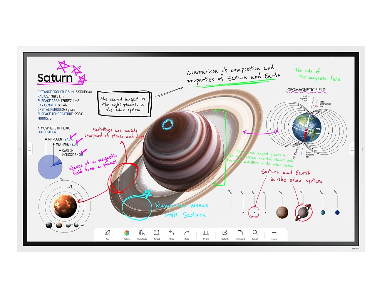 Samsung Flip Pro (WMB) Digital Flipchart