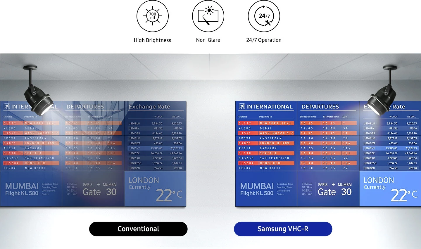 Samsung Video Wall VHC